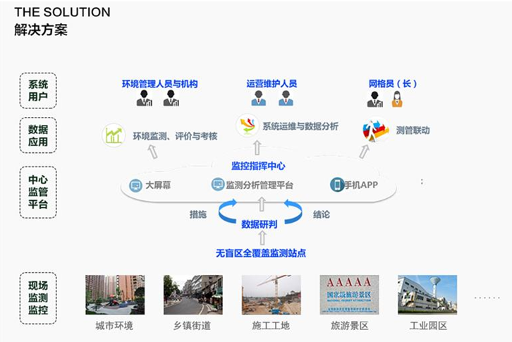 1552614995113739.png image.png